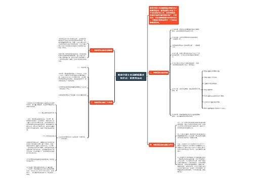 教育学硕士名词解释重点知识点：新教育运动