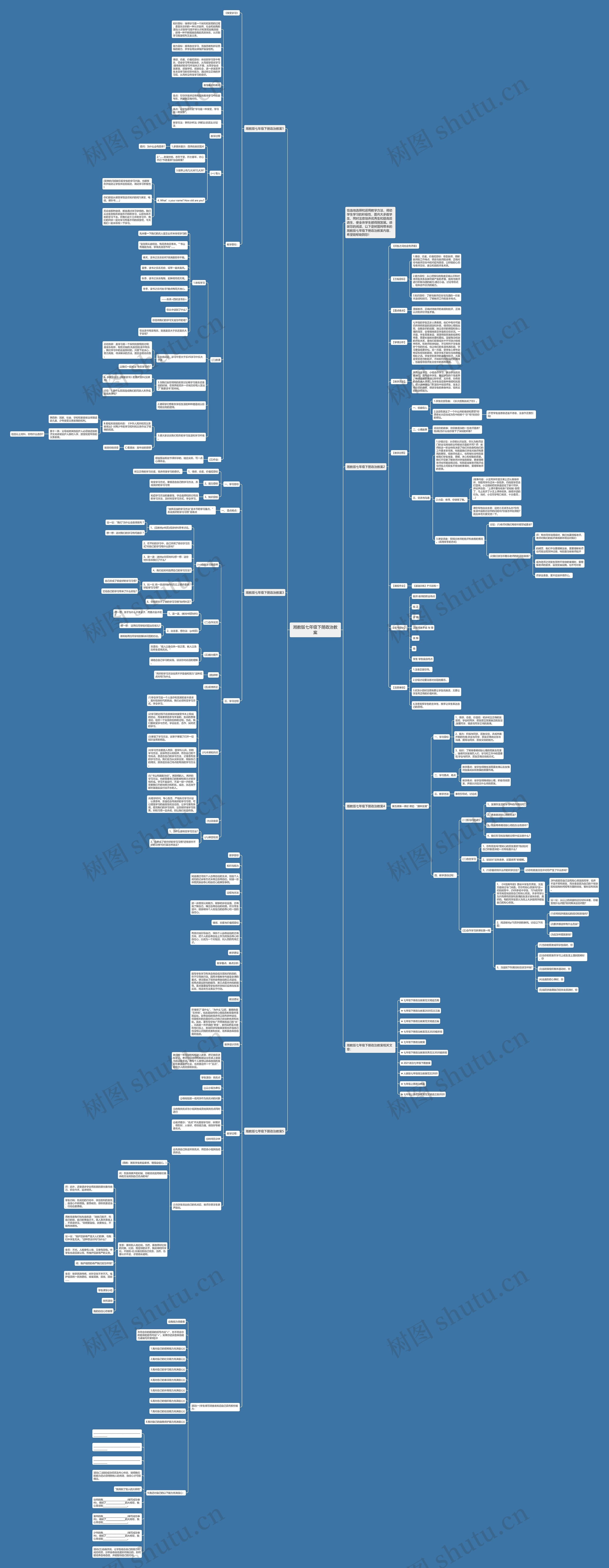 湘教版七年级下册政治教案思维导图