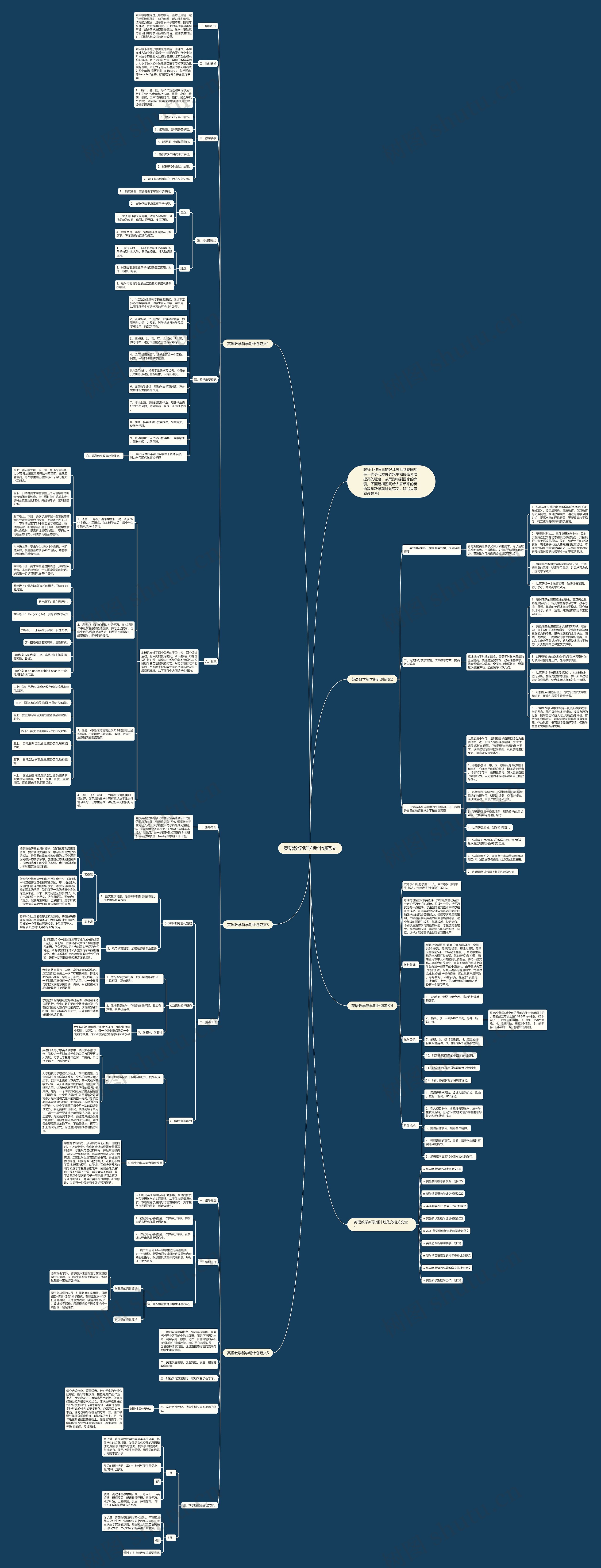 英语教学新学期计划范文思维导图