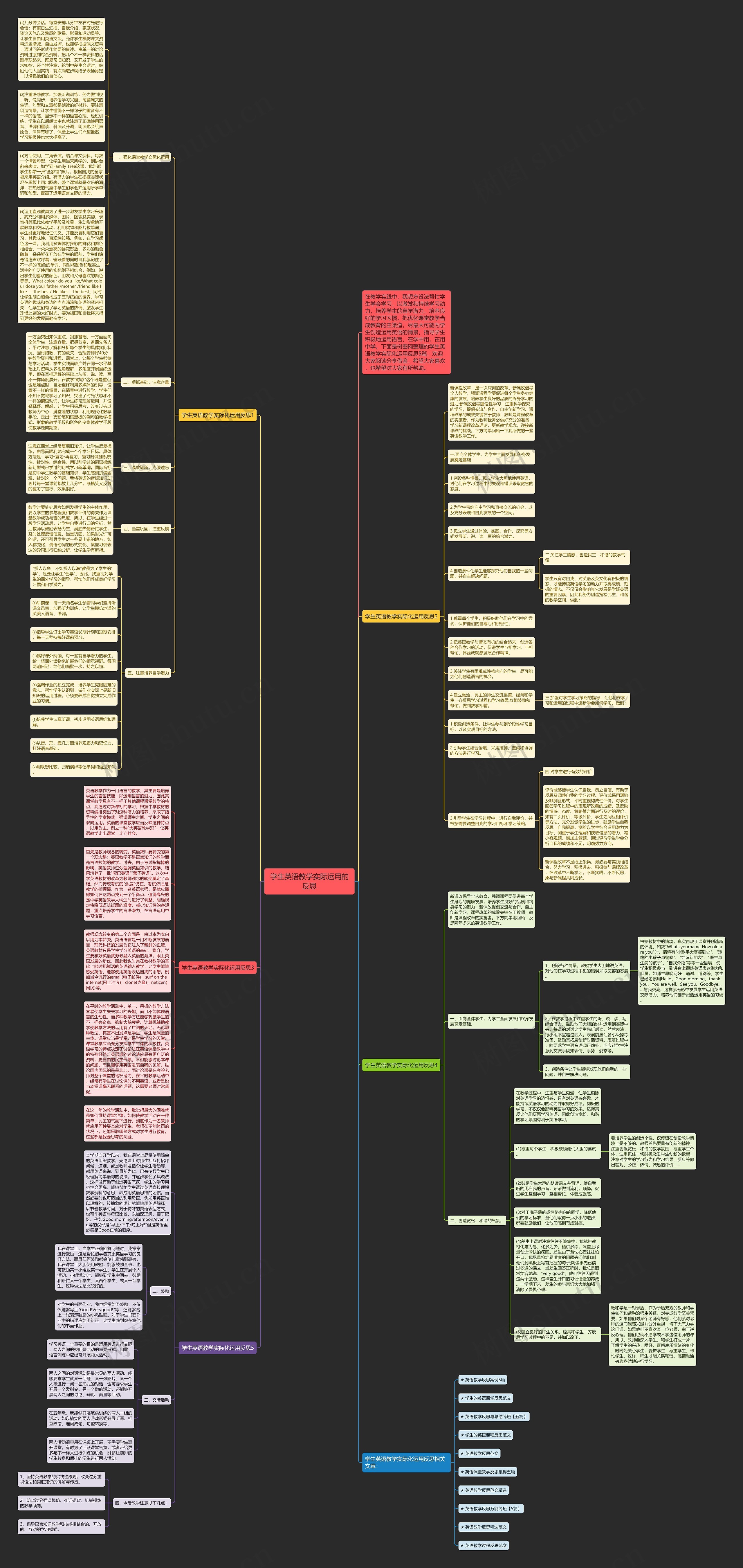 学生英语教学实际运用的反思思维导图