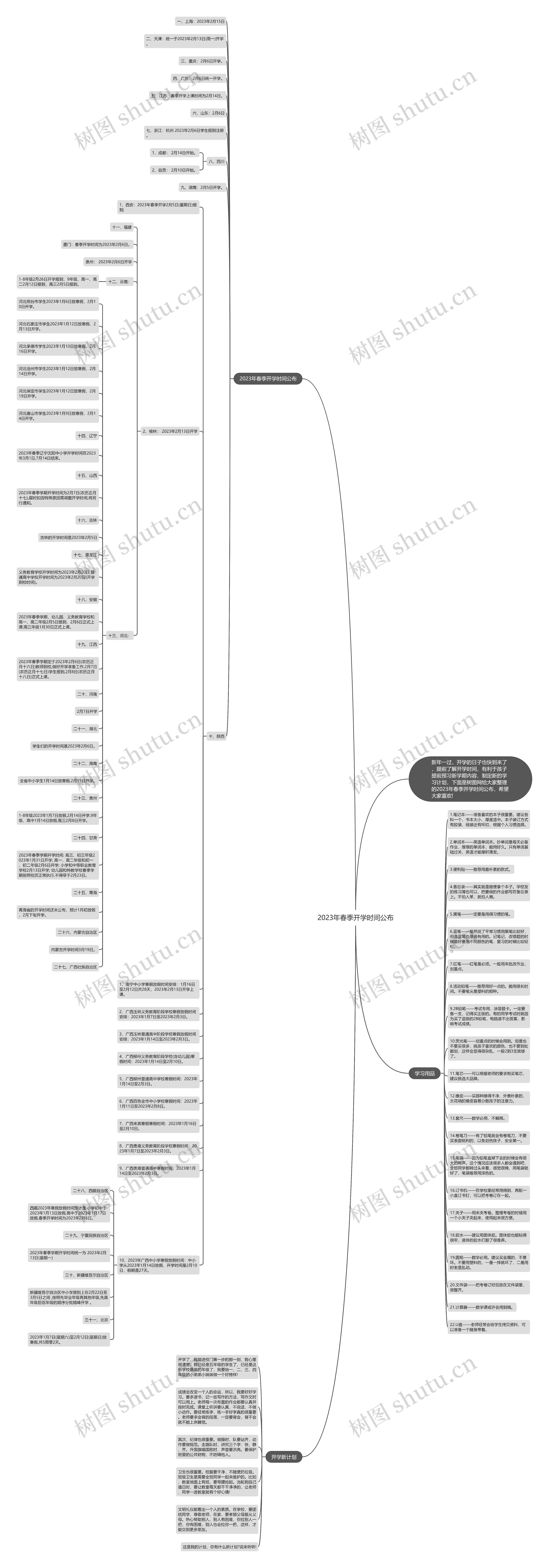 2023年春季开学时间公布思维导图