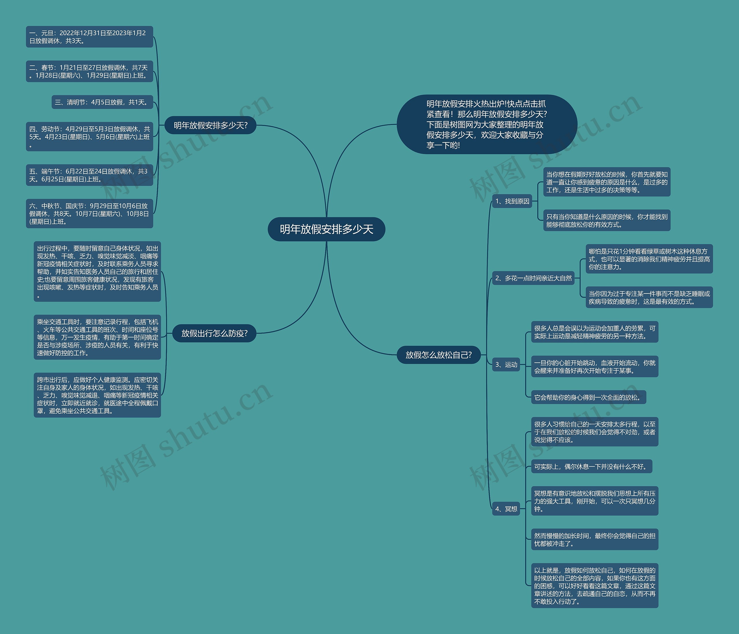明年放假安排多少天思维导图