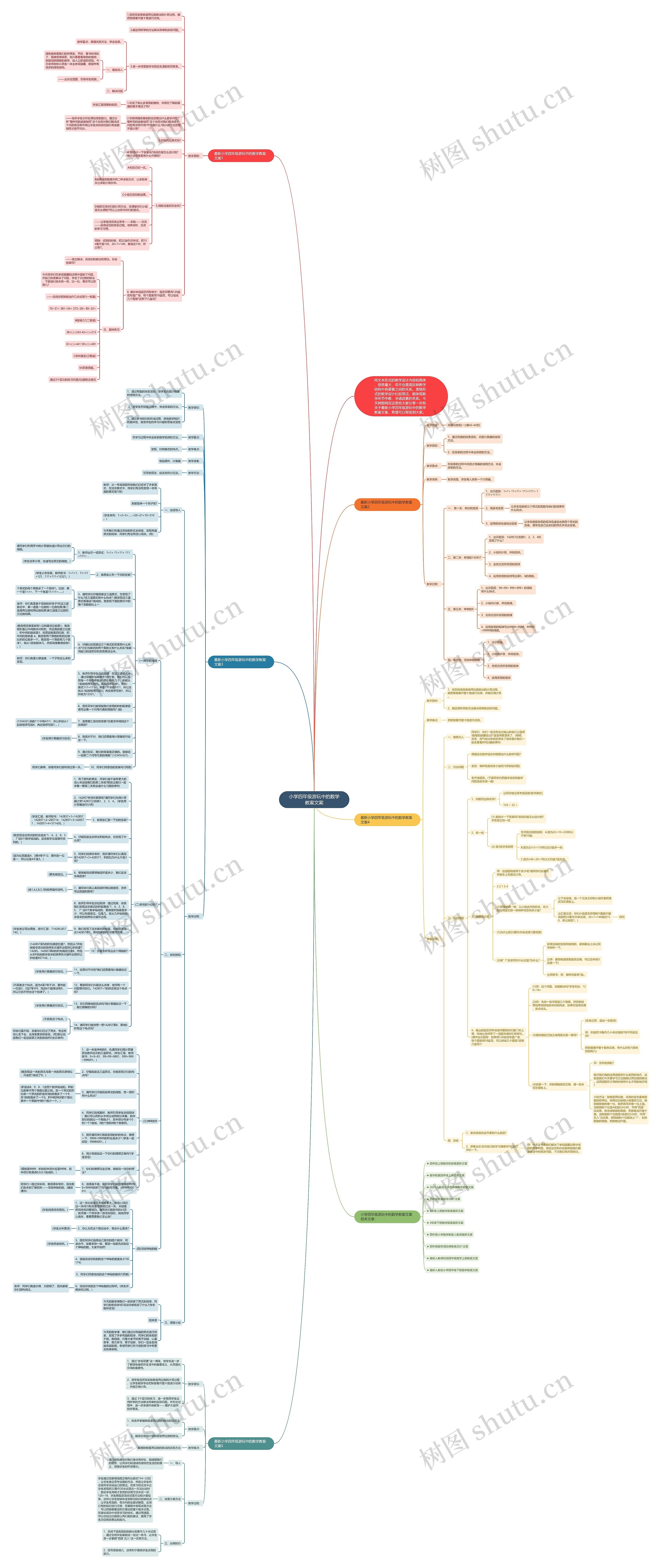 小学四年级游玩中的数学教案文案思维导图