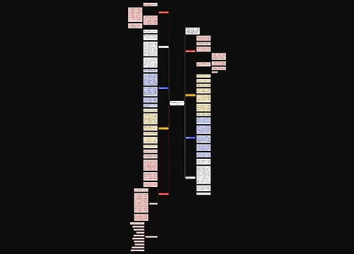 激励我成长作文600字10篇