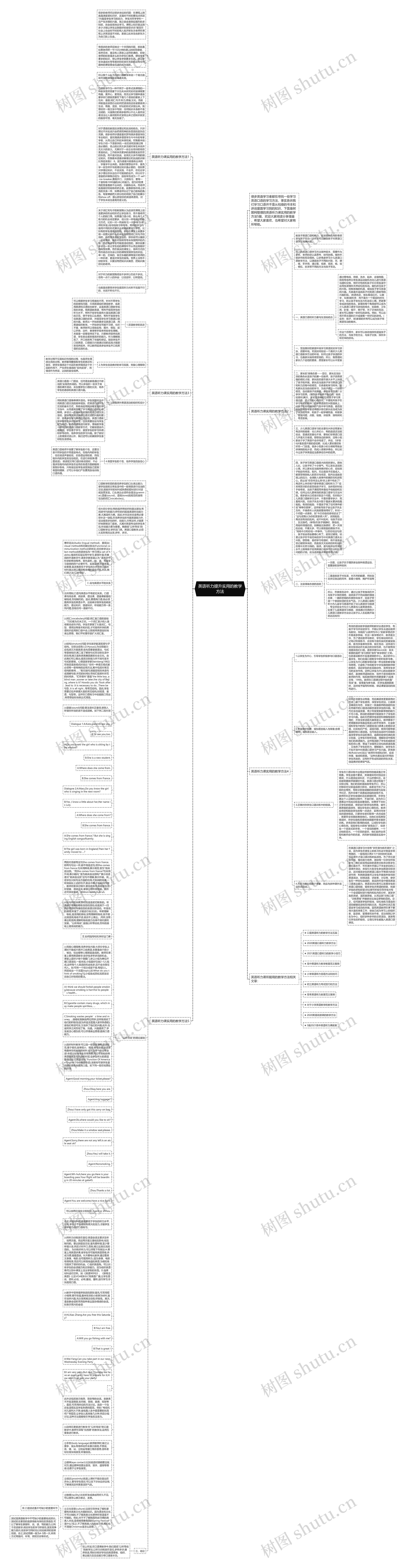 英语听力提升实用的教学方法