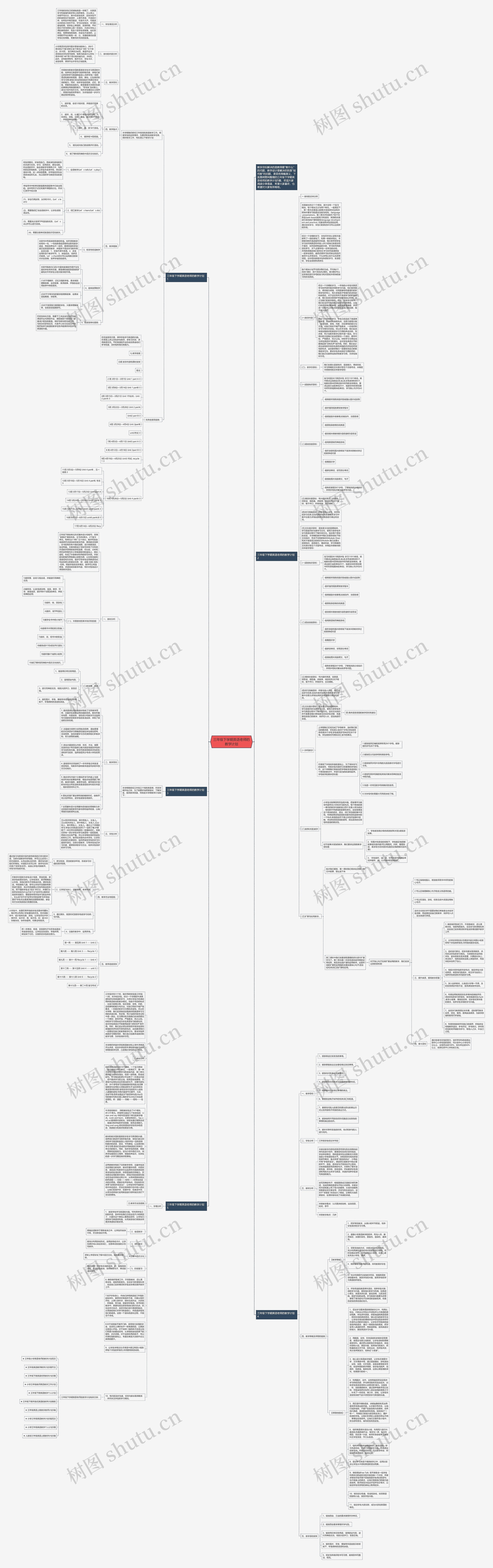 三年级下学期英语老师的教学计划思维导图