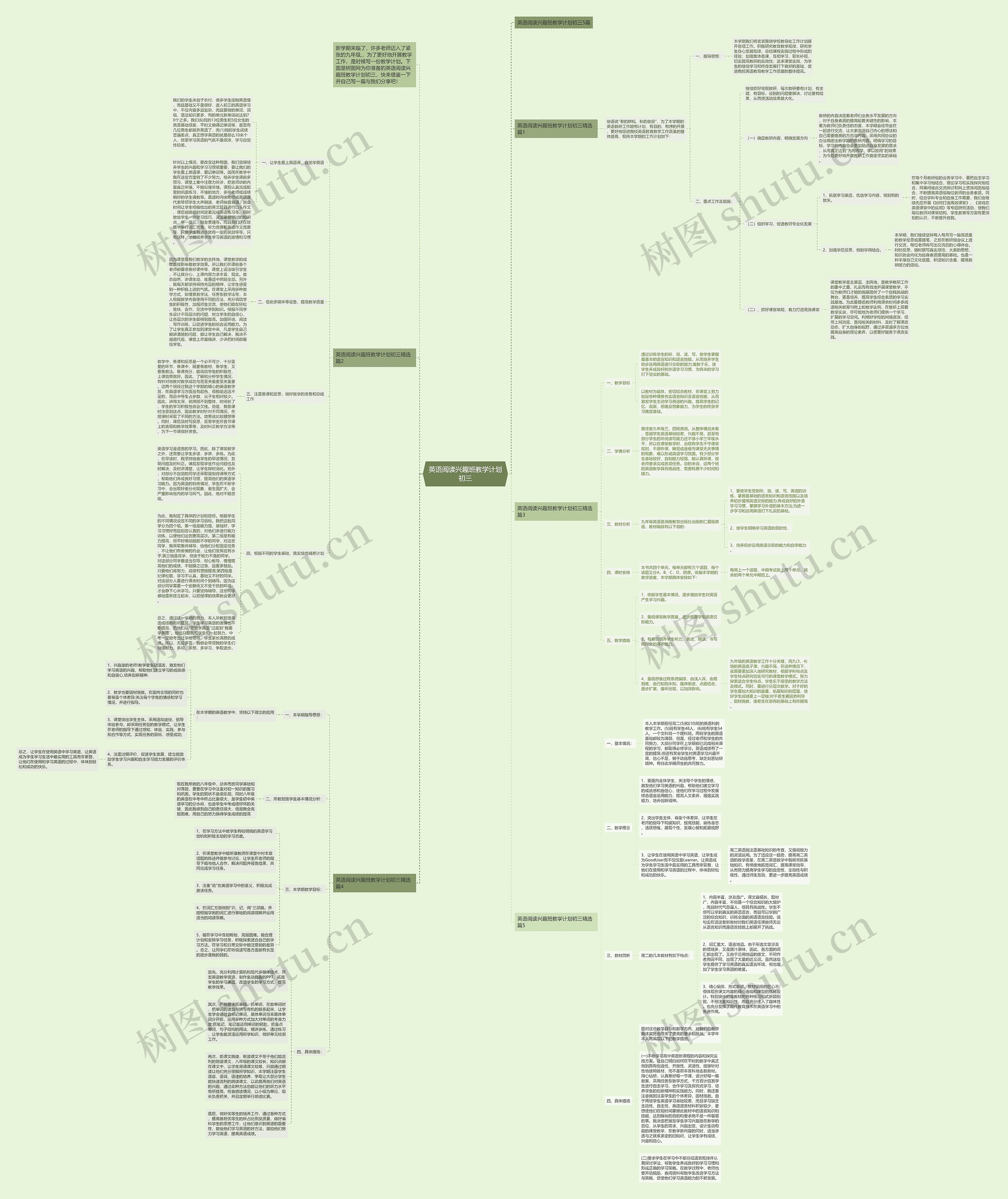 英语阅读兴趣班教学计划初三思维导图