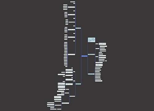 理科数学高考知识点 理科数学高考知识点