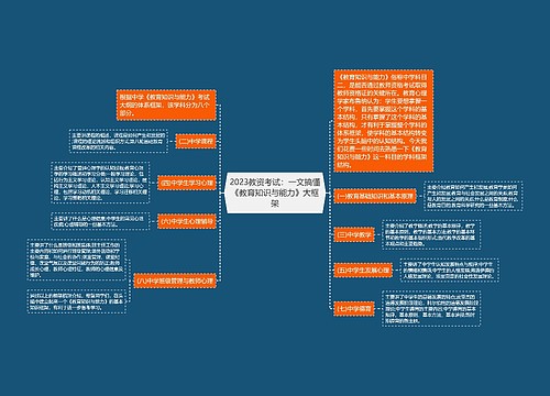 2023教资考试：一文搞懂《教育知识与能力》大框架