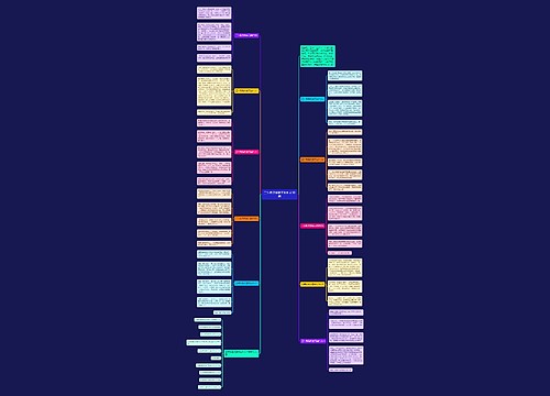 三年级寻找春天的作文10篇