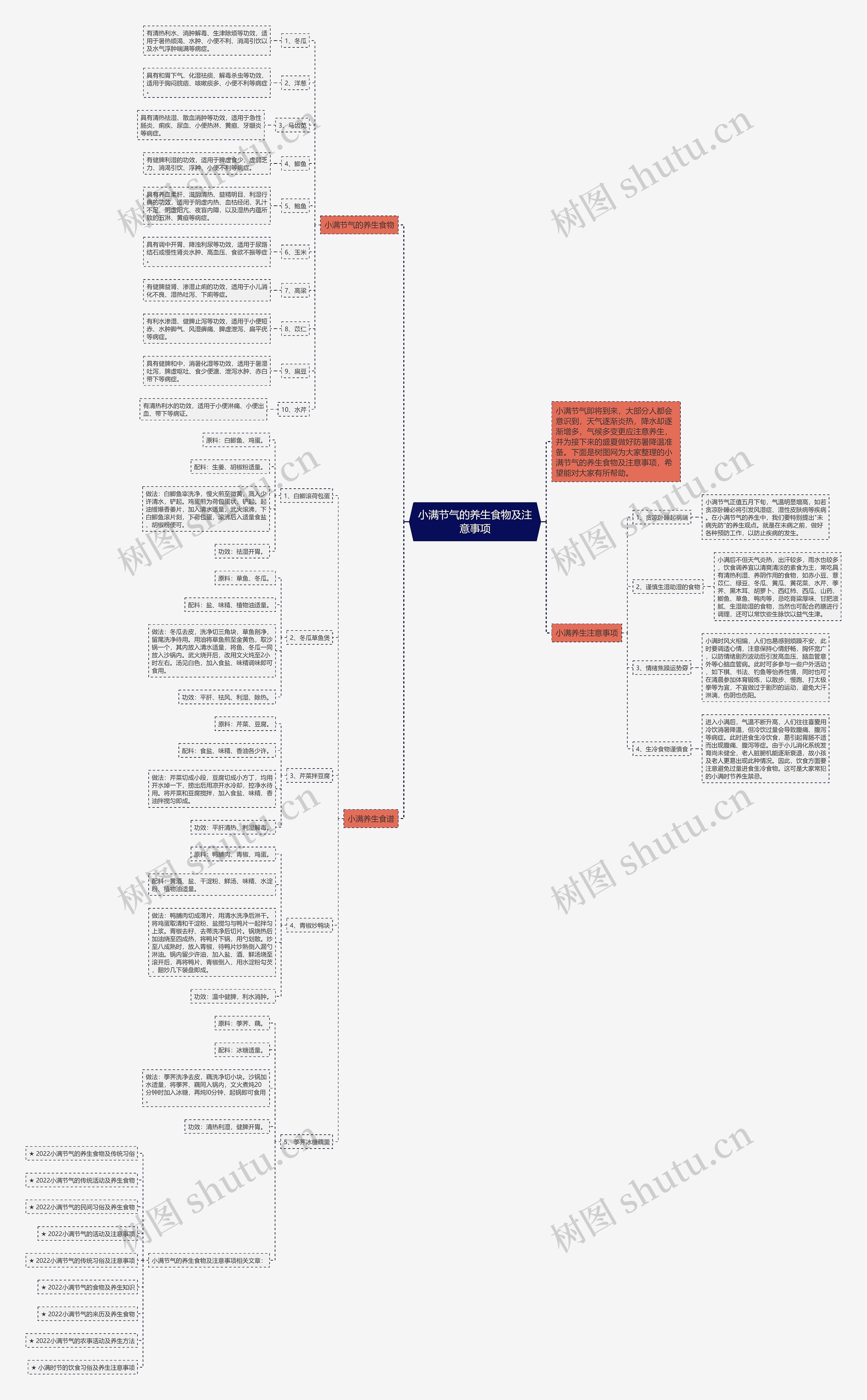 小满节气的养生食物及注意事项 小满节气的养生食物及注意事项