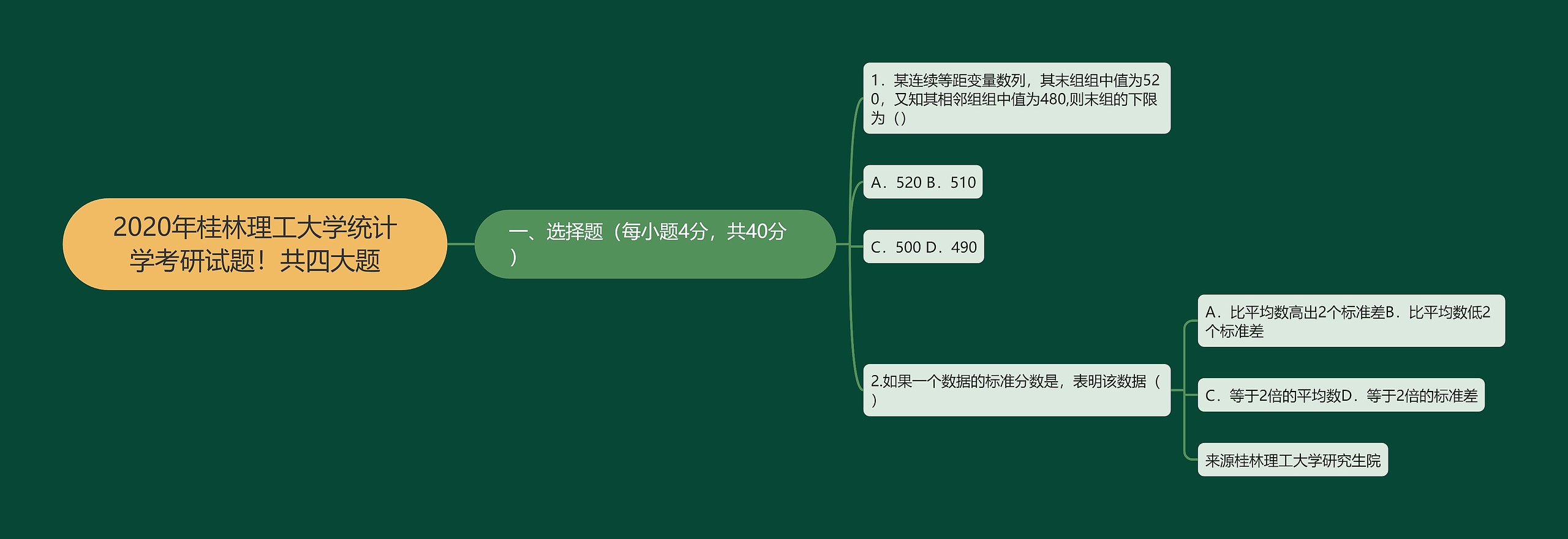 2020年桂林理工大学统计学考研试题！共四大题