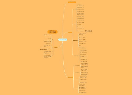 有哪些考试复习数学的方法 有哪些考试复习数学的方法
