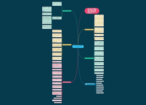 梦想是人生的动力四年级作文 梦想是人生的动力四年级作文