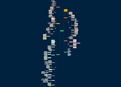2022版一年级数学找规律教案范文 2022版一年级数学找规律教案范文