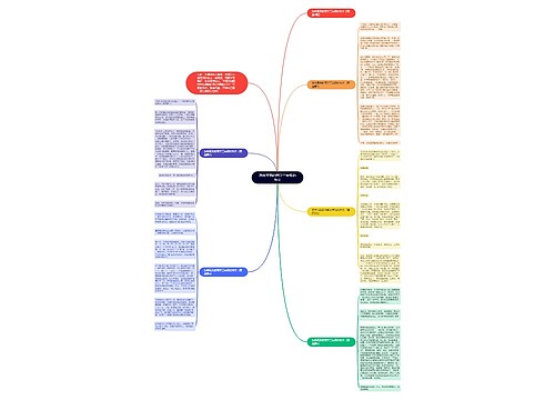 怎样写我的同学三年级的作文