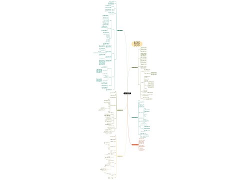 四年级数学复习课教案范文