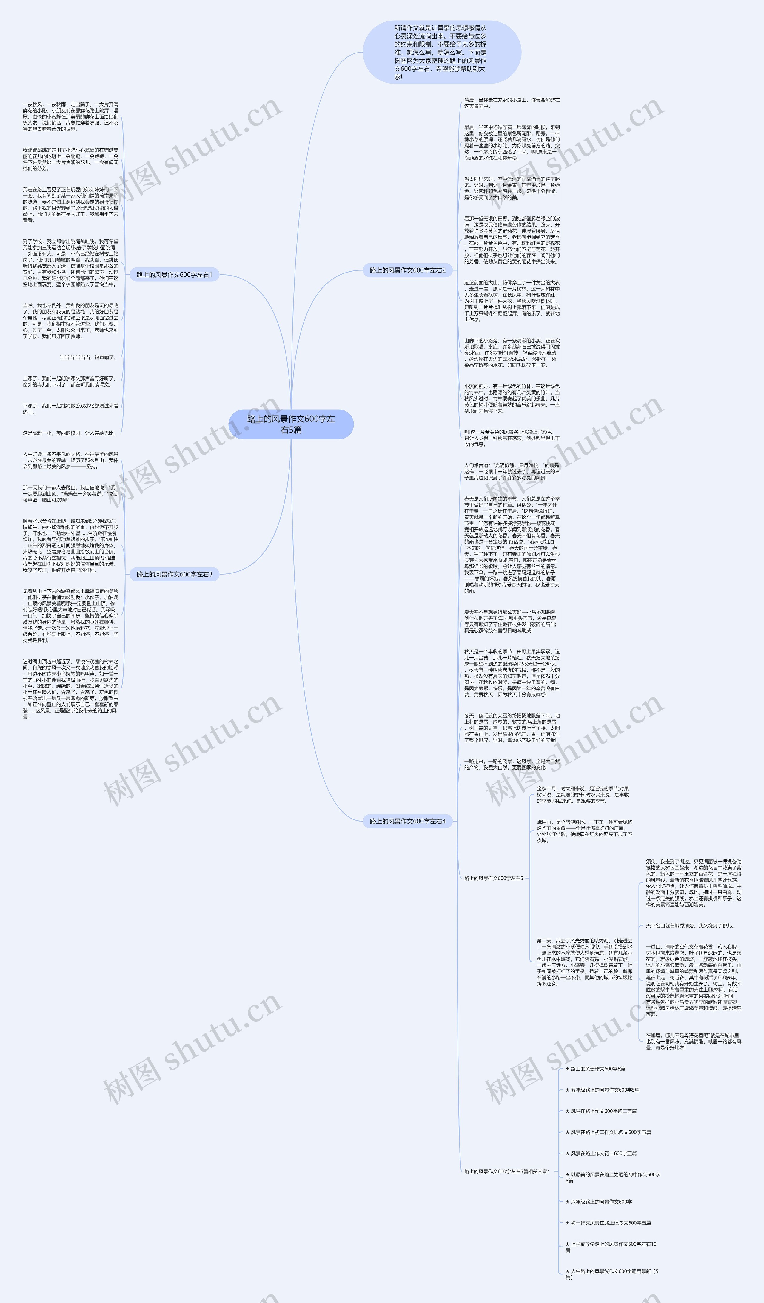路上的风景作文600字左右5篇思维导图