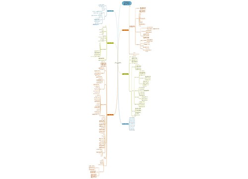 2022一年级数学下册找规律例3教案 2022一年级数学下册找规律例3教案