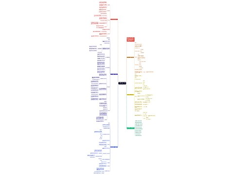 青岛版数学教案一年级例文思维导图