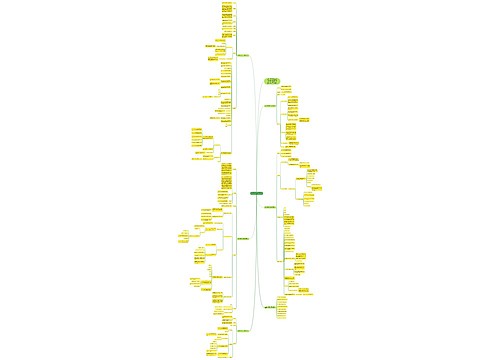 苏教版二年级上数学教案范文