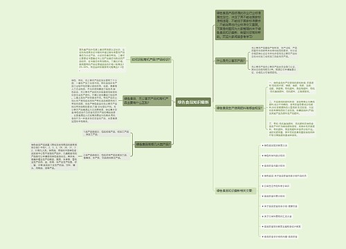 绿色食品知识最新思维导图
