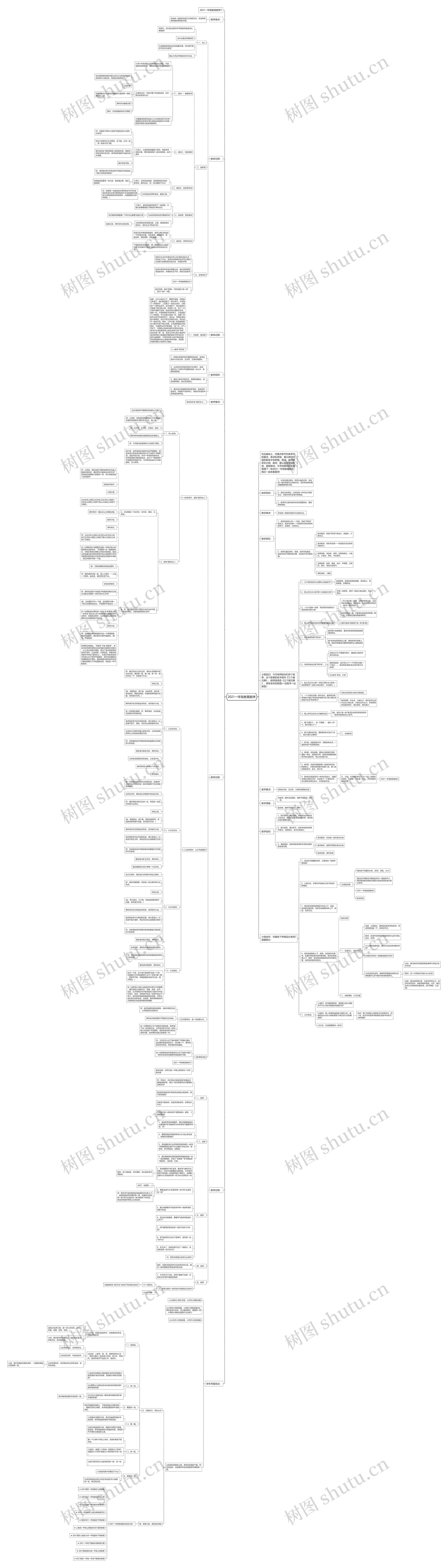 2021一年级教案数学