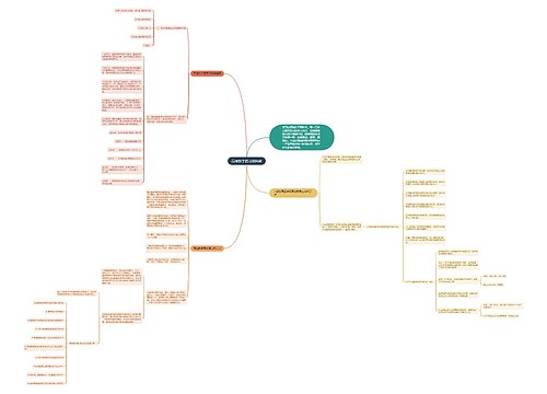 高考数学复习知识点 高考数学复习知识点
