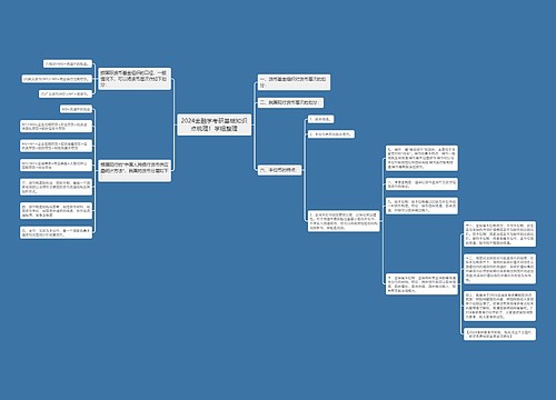2024金融学考研基础知识点梳理！学姐整理