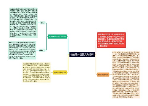 喀麦隆vs巴西实力分析