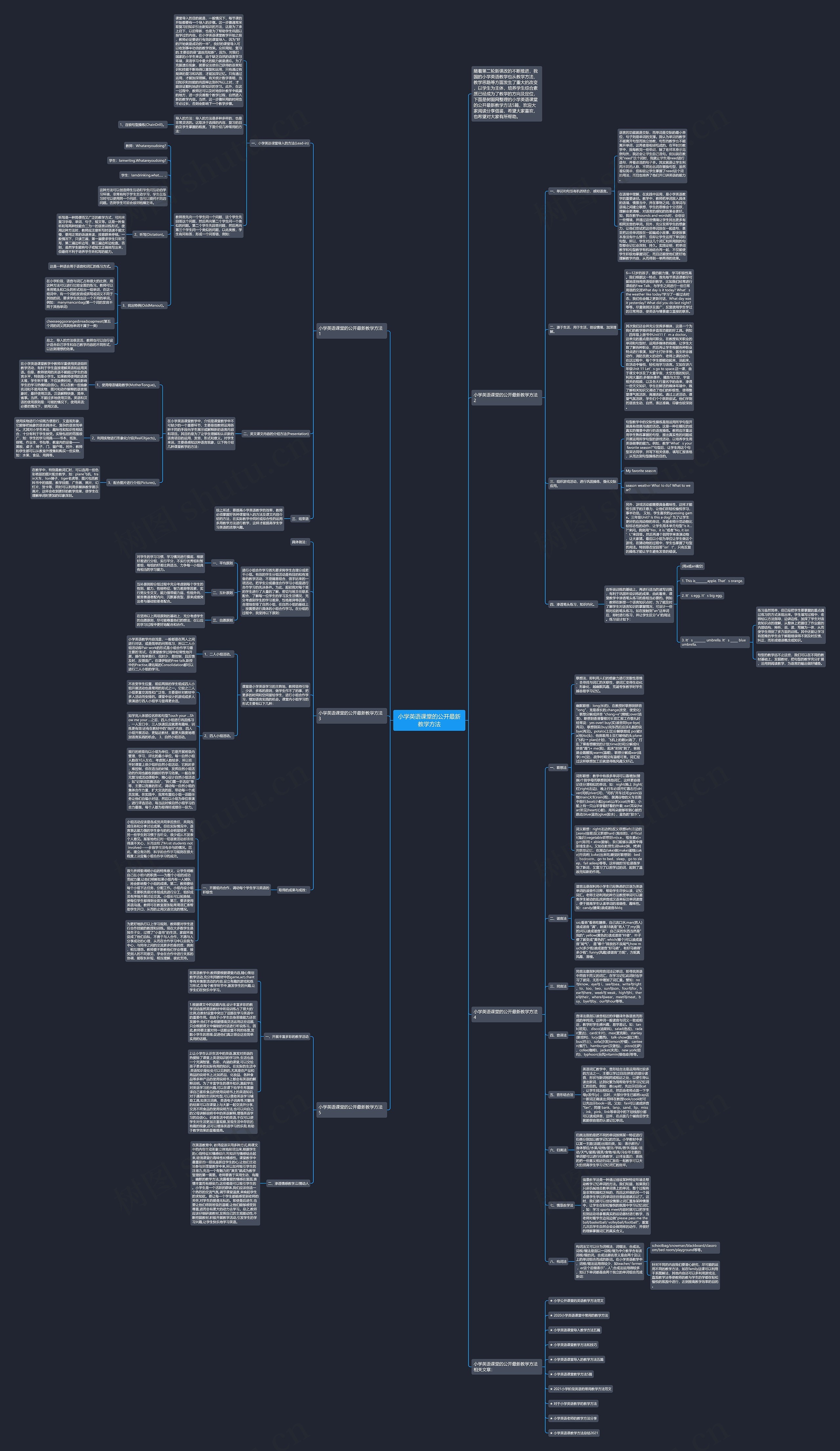 小学英语课堂的公开最新教学方法思维导图