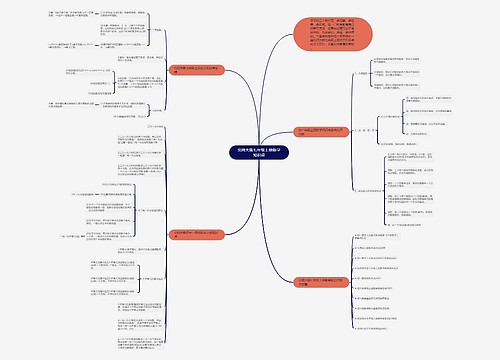北师大版七年级上册数学知识点 北师大版七年级上册数学知识点