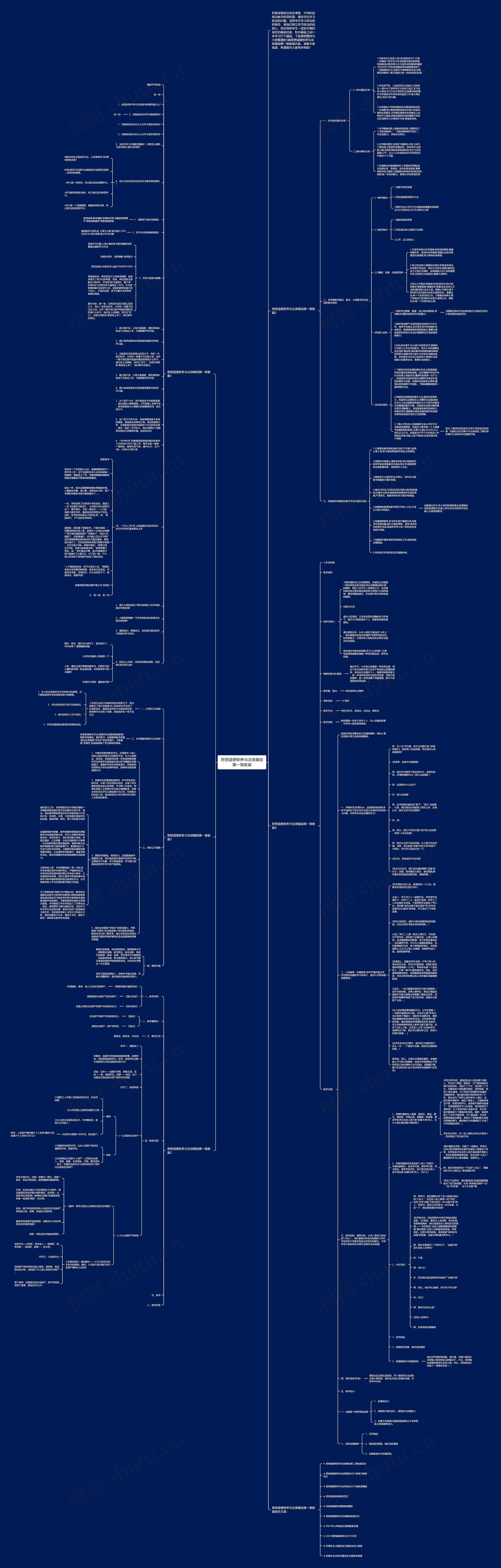 思想道德修养与法律基础第一章教案 思想道德修养与法律基础第一章教案