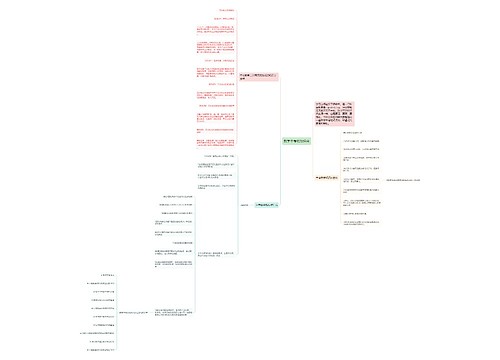 数学中考的知识点 数学中考的知识点