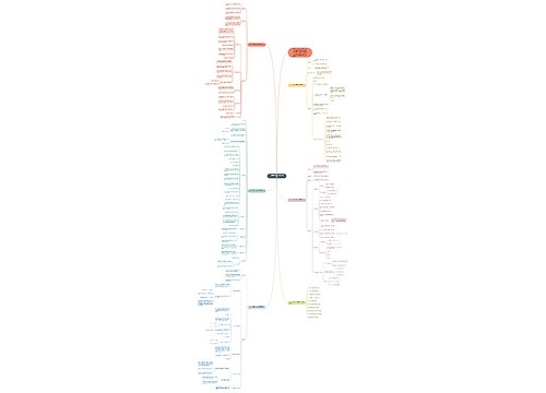 一年级数学思维训练教案范文思维导图