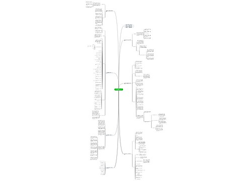 最新最新九年级第二学期英语教学计划