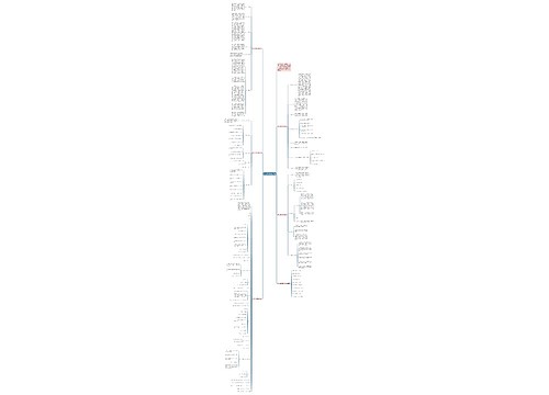 2022英语教学教研计划