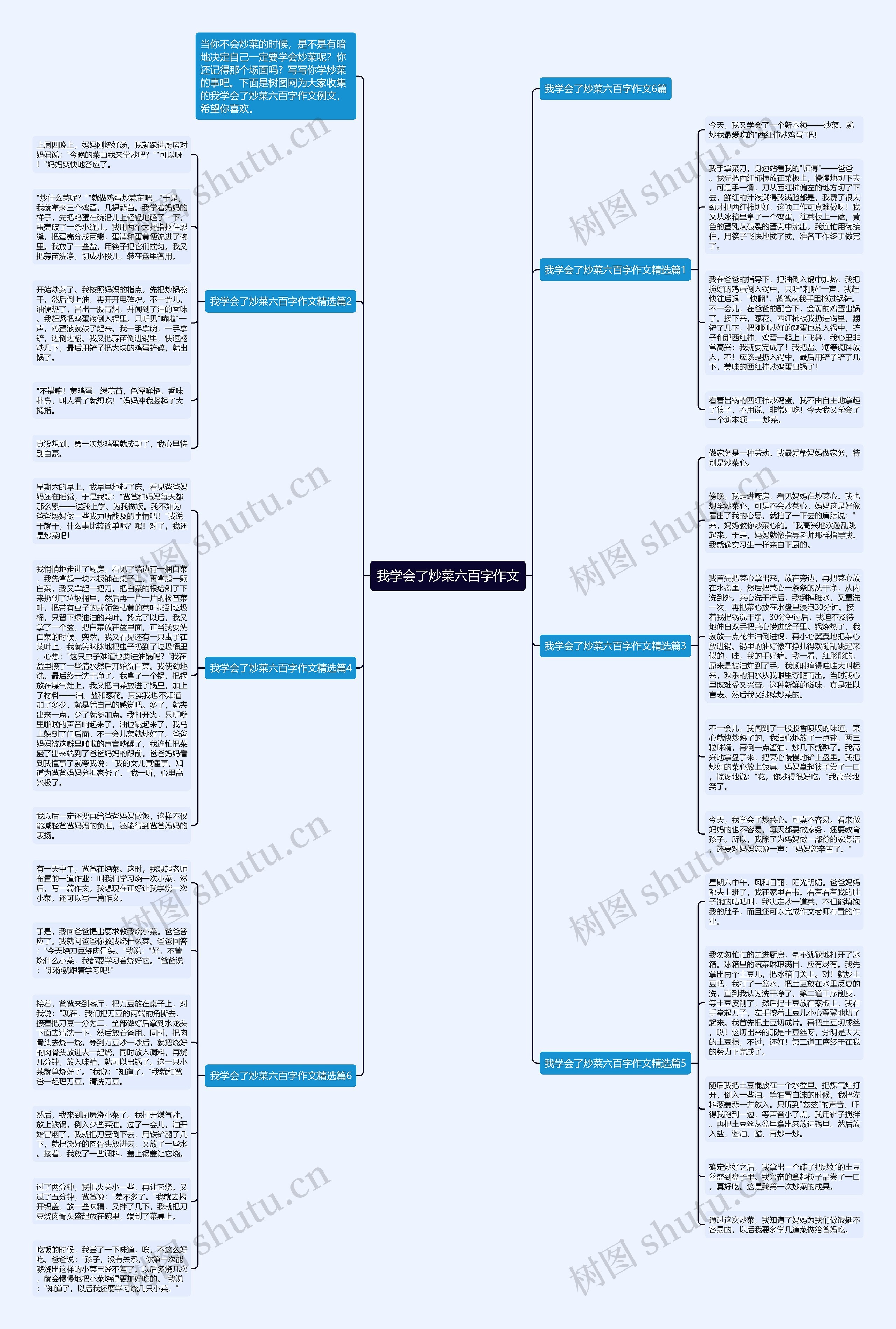 我学会了炒菜六百字作文思维导图
