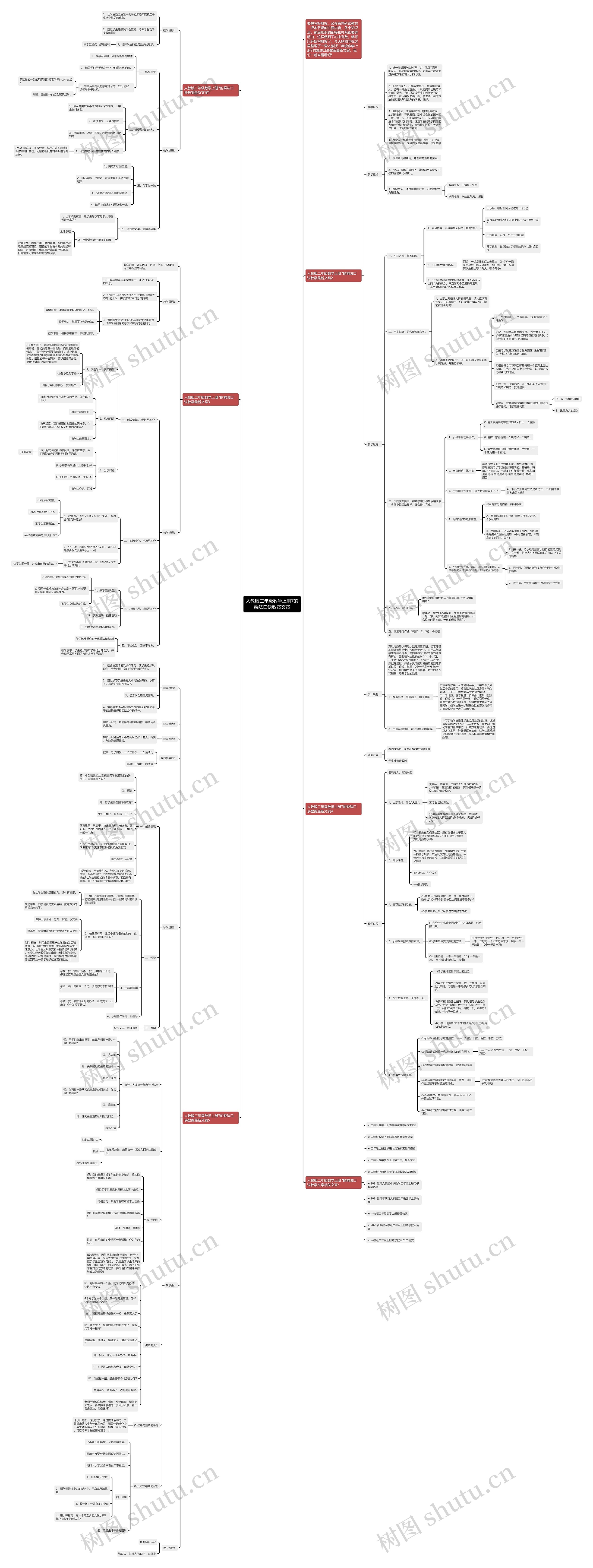 人教版二年级数学上册7的乘法口诀教案文案