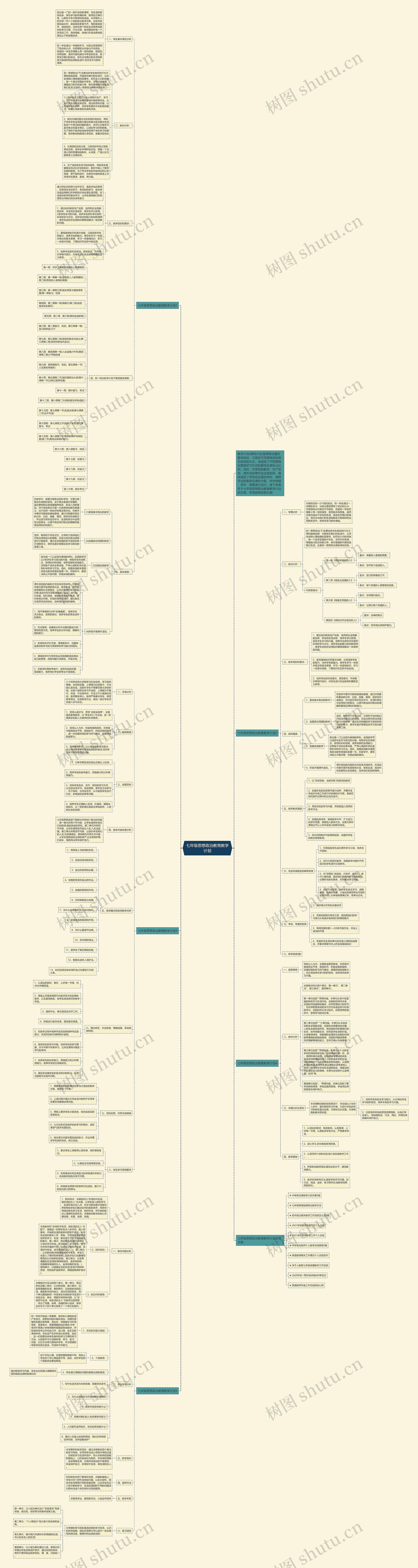 七年级思想政治教育教学计划思维导图