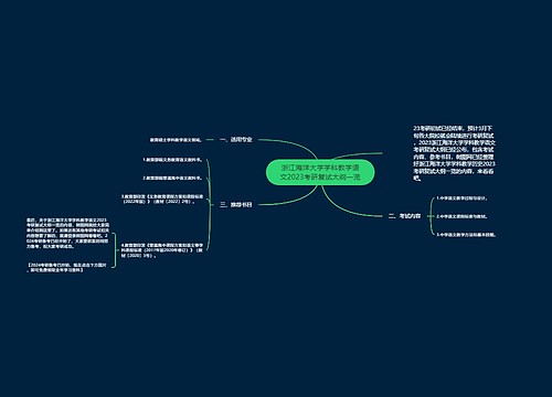 浙江海洋大学学科教学语文2023考研复试大纲一览
