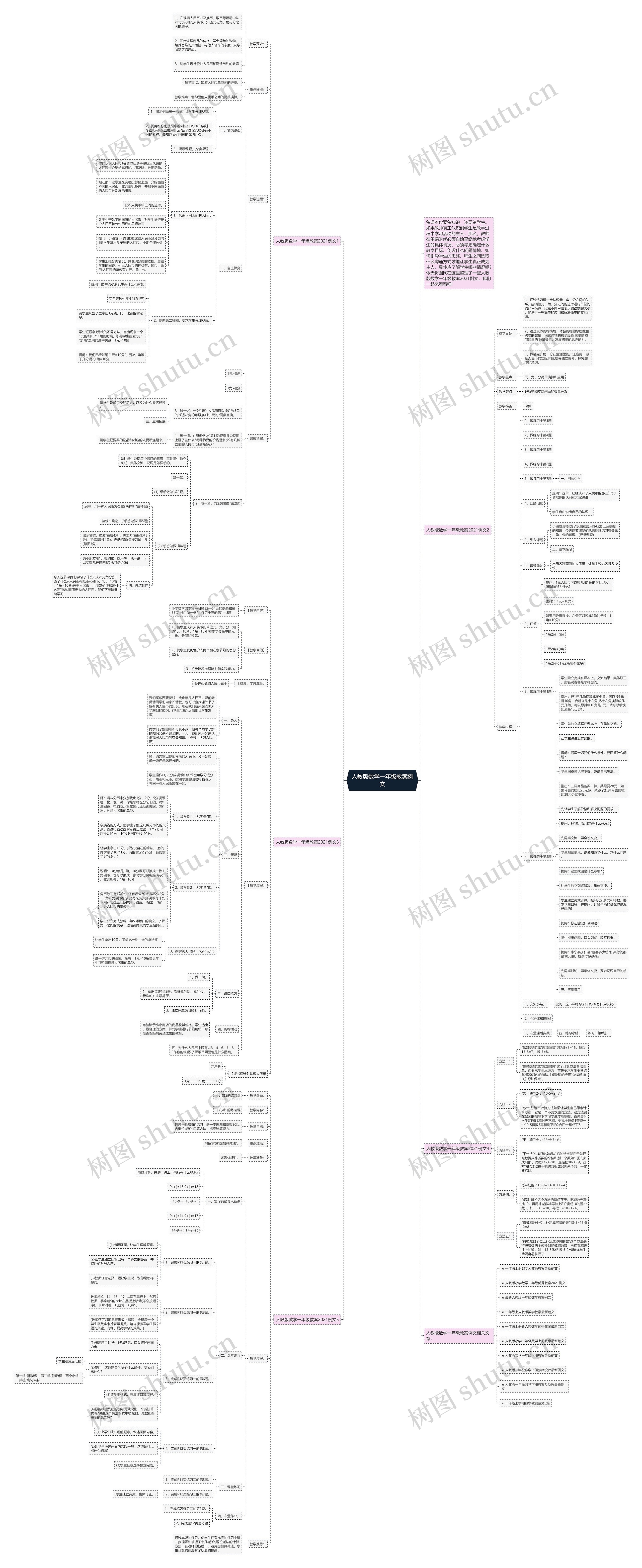 人教版数学一年级教案例文 人教版数学一年级教案例文