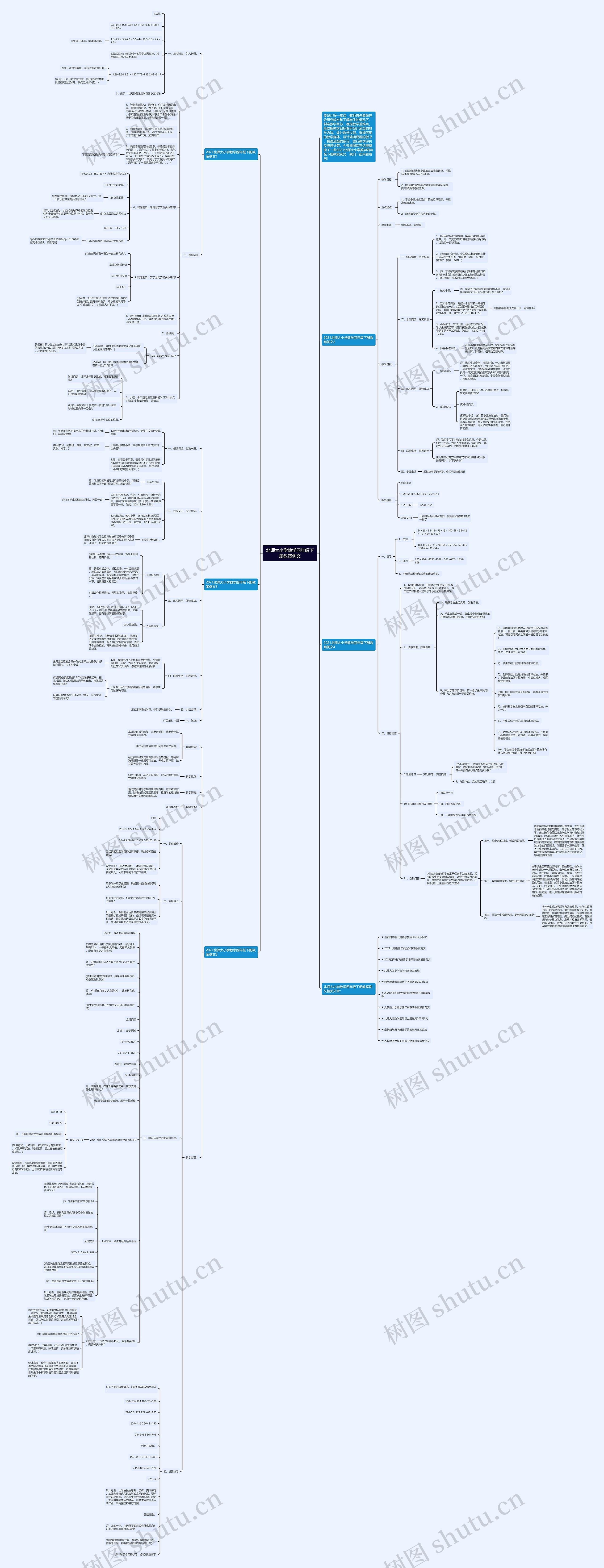 北师大小学数学四年级下册教案例文思维导图