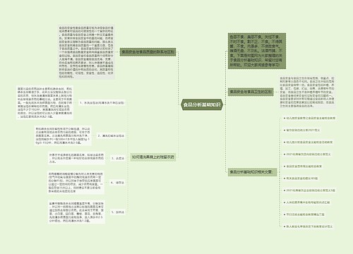 食品分析基础知识