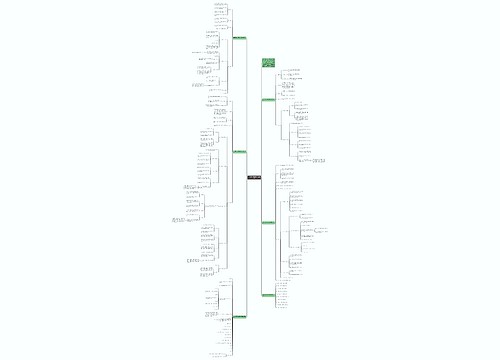 二年级数学观察物体教案文案