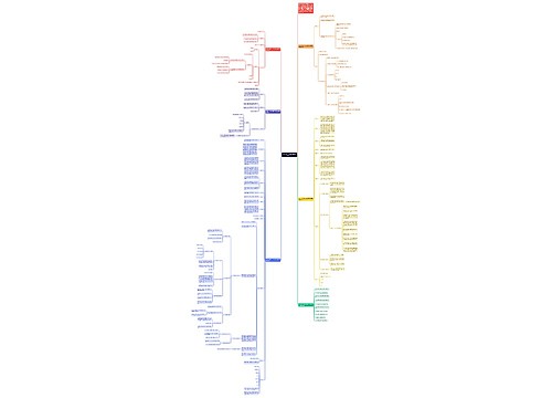 小学数学二年级下册混合运算教案设计 小学数学二年级下册混合运算教案设计