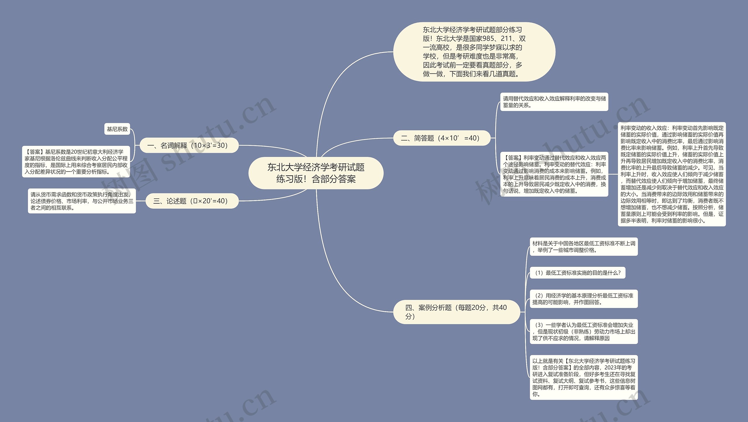 东北大学经济学考研试题练习版！含部分答案