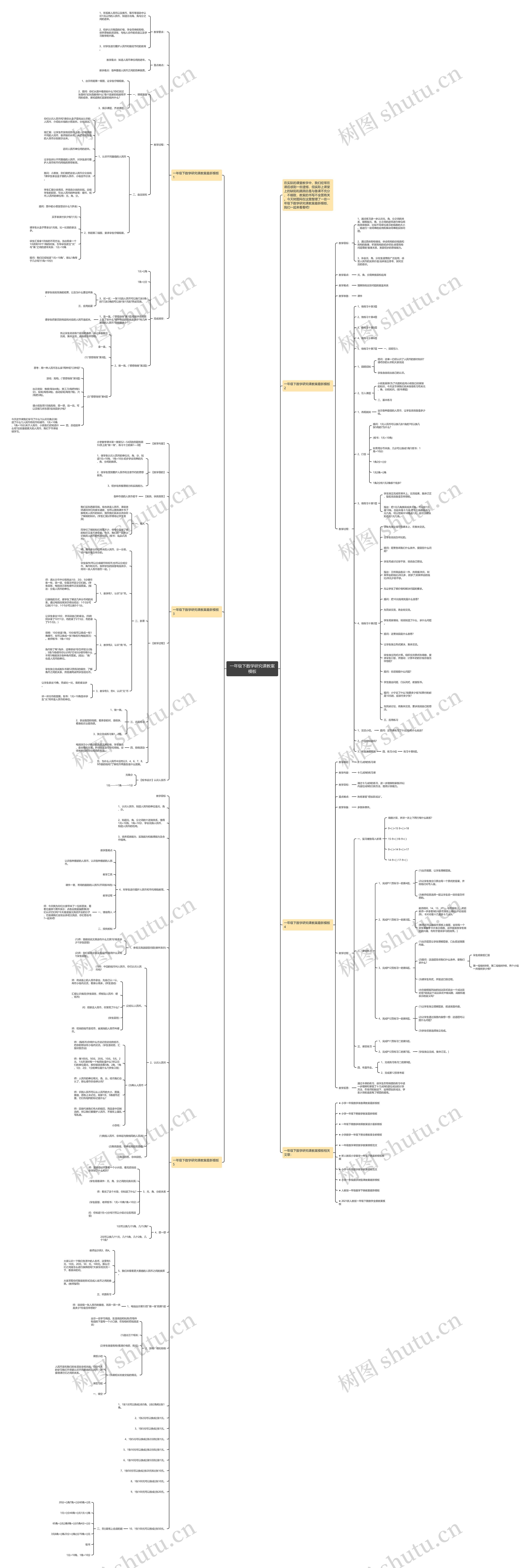 一年级下数学研究课教案思维导图