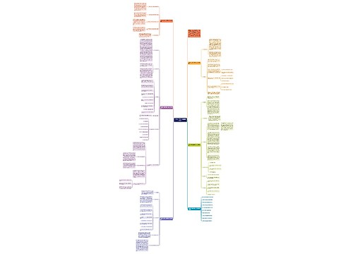 人教版一年级上册数学最新教案思维导图