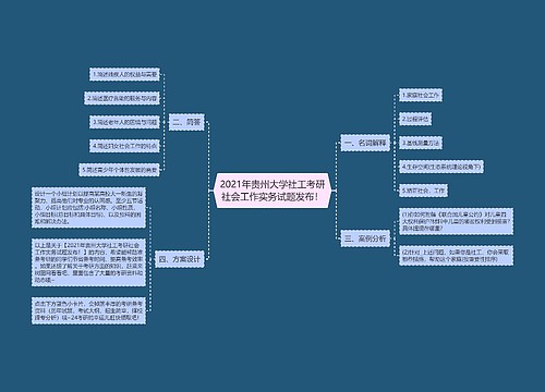 2021年贵州大学社工考研社会工作实务试题发布！